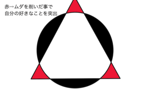 ミニマリズムの考え方
